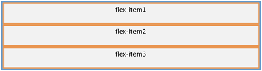 flex-direction: columnのイメージ